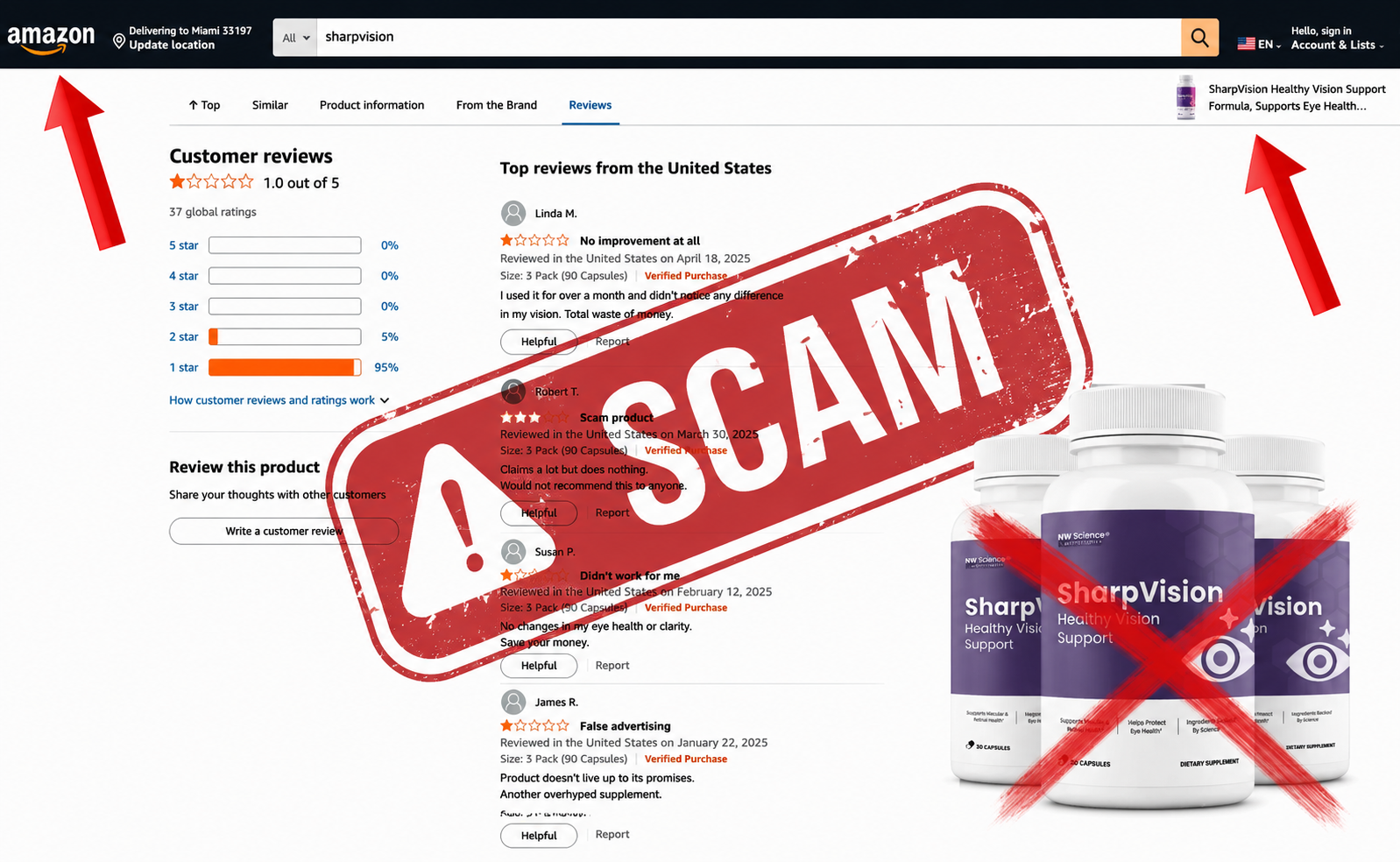 SharpVision Scam Alert